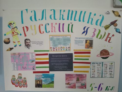 Плакаты и таблицы для кабинета русского языка и литературы купить в Екатеринбурге